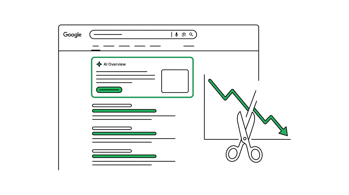 Notion-style illustration for Google AI Overviews Just Cut Your Clicks in Half