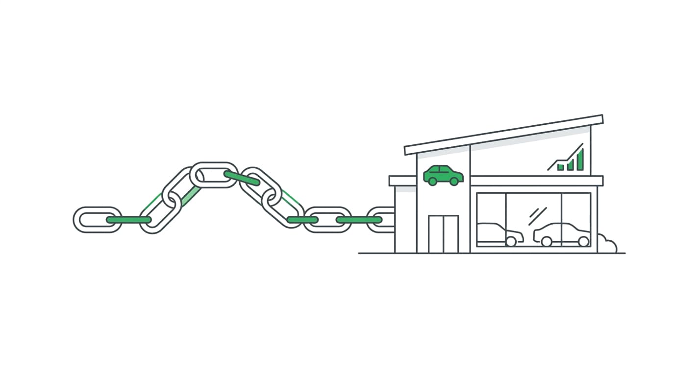 Notion-style illustration for backlink building strategies for car dealerships