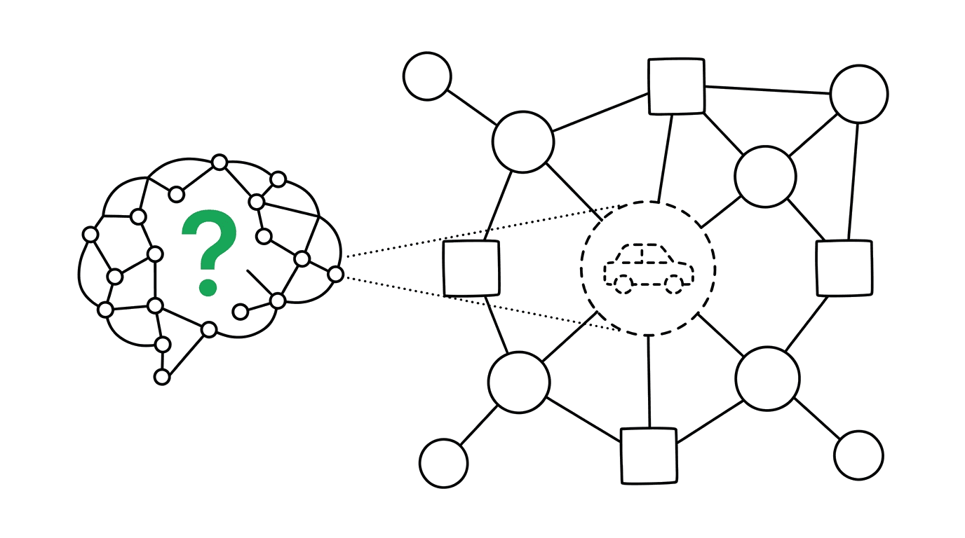 Notion-style illustration for Does AI Even Know Your Dealership Exists?