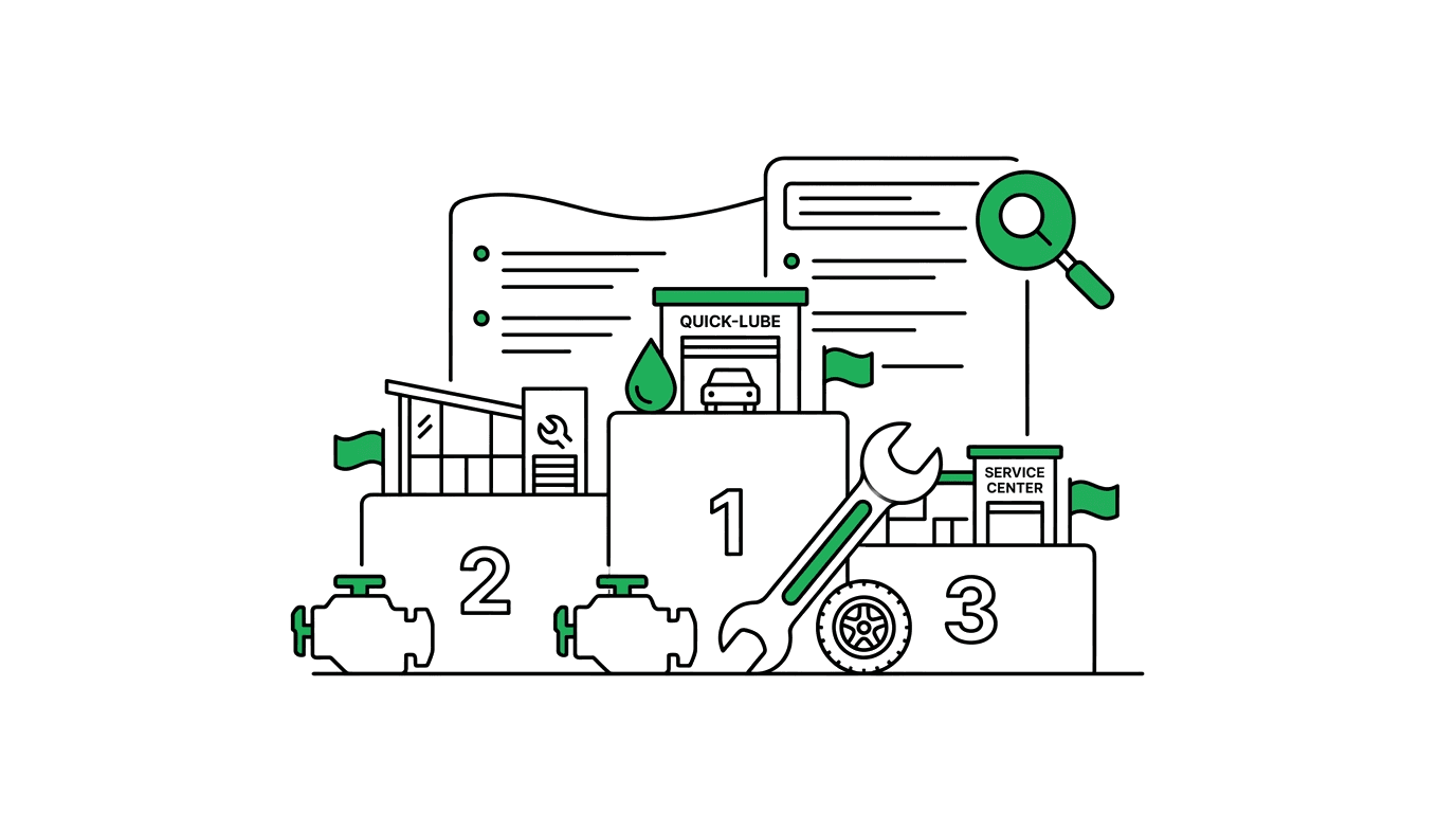 Notion-style illustration for Why quick-lube chains Outranks Your Service Department
