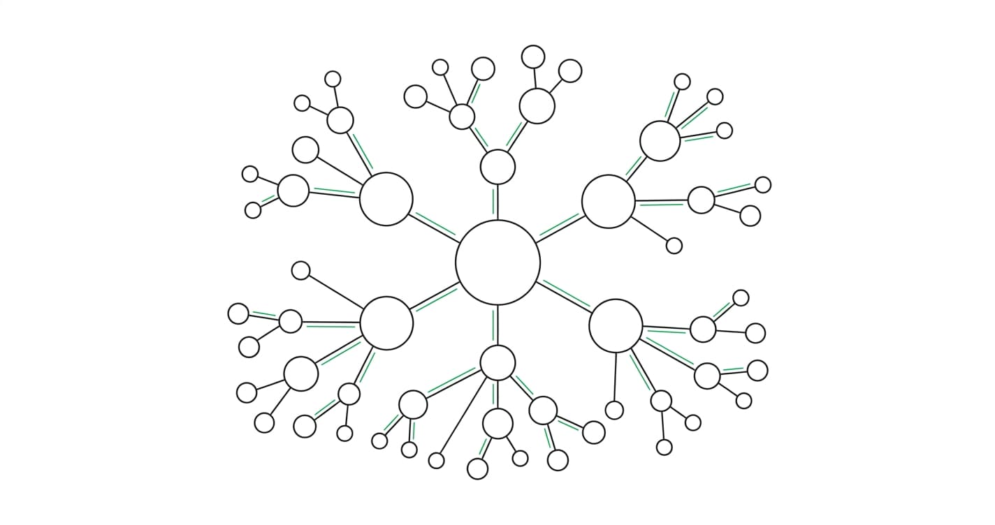 Notion-style illustration for Topic Clusters for Dealership SEO