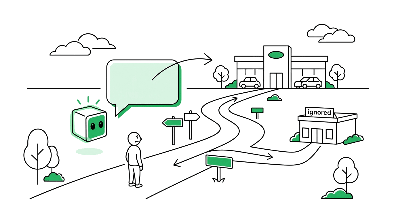 Notion-style illustration for Why AI Keeps Recommending the Dealer Down the Road