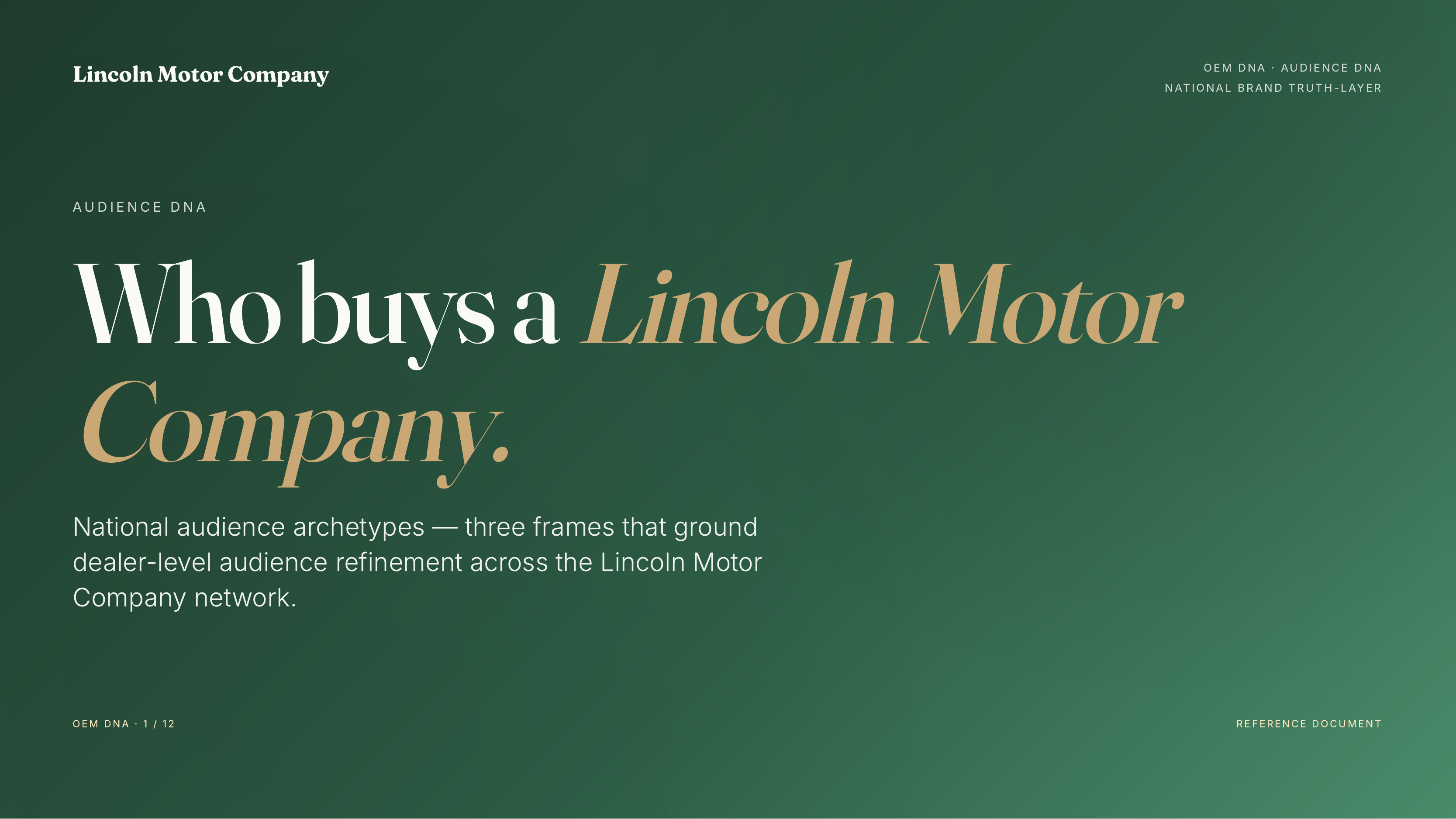 Lincoln Audience DNA — Slide 1