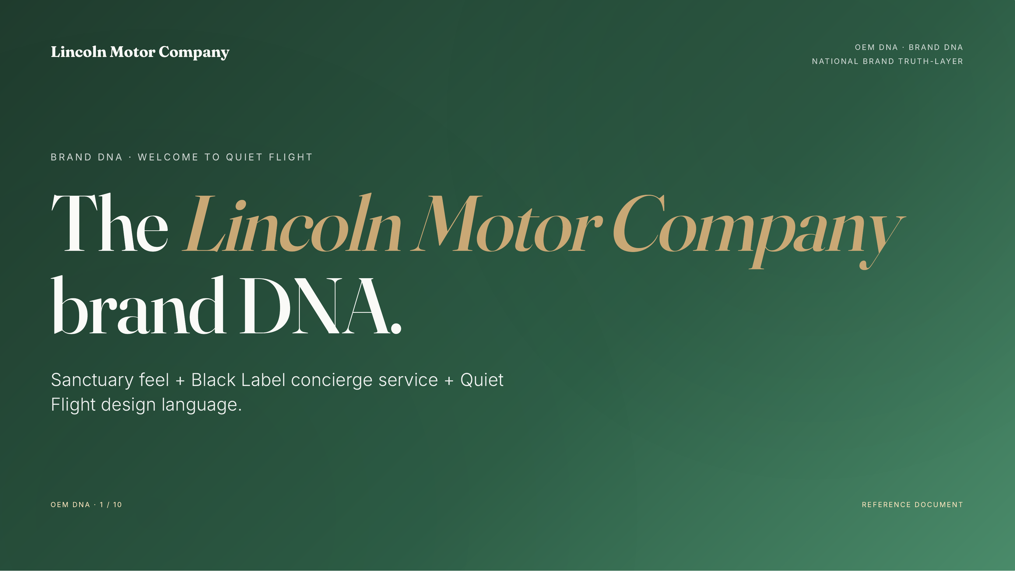 Lincoln Brand DNA — Slide 1