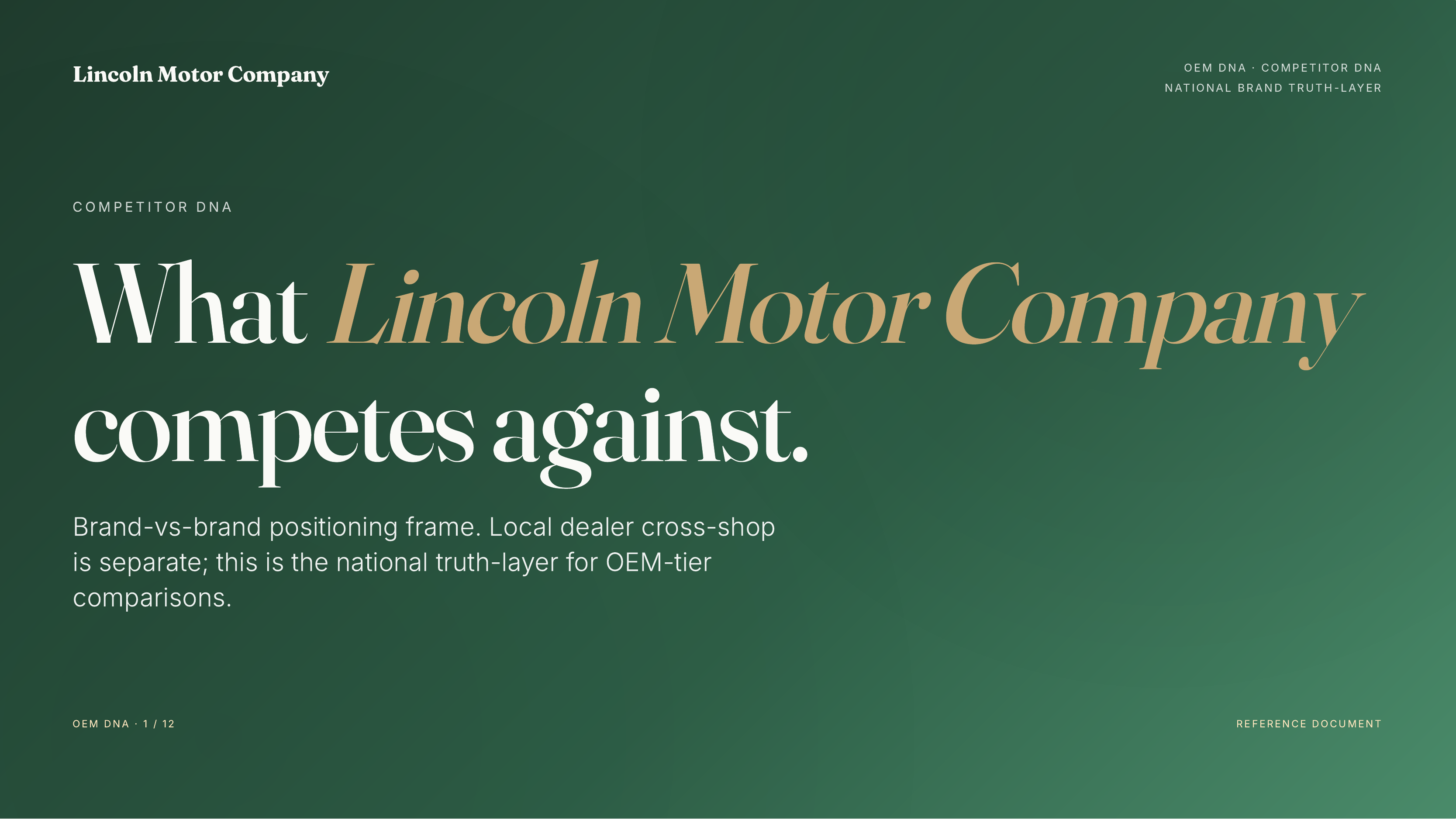 Lincoln Competitor DNA — Slide 1