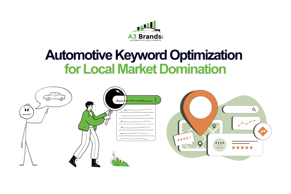 Automotive Keyword Optimization for Local Market Domination