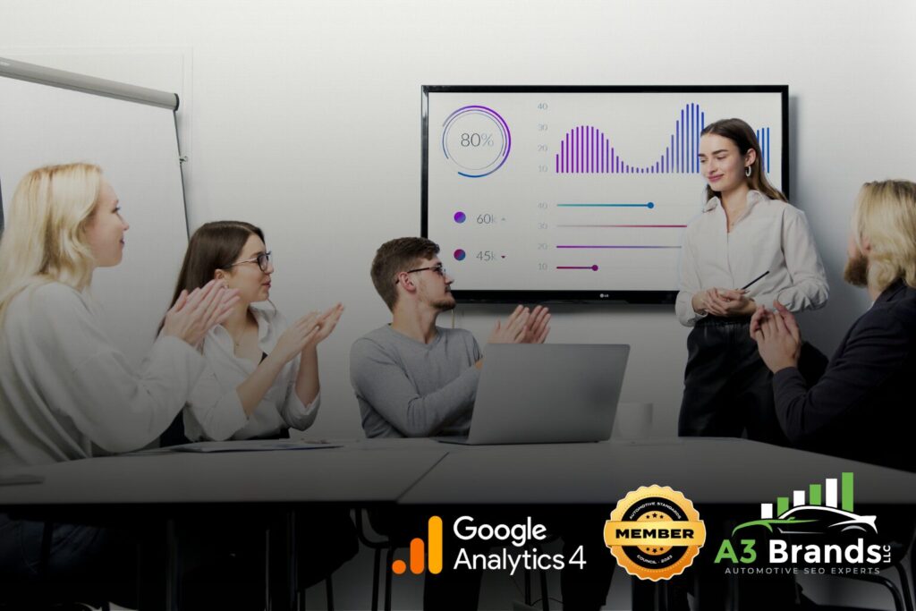 Dealership marketing team looking at PPC cost vs. organic lead graph.